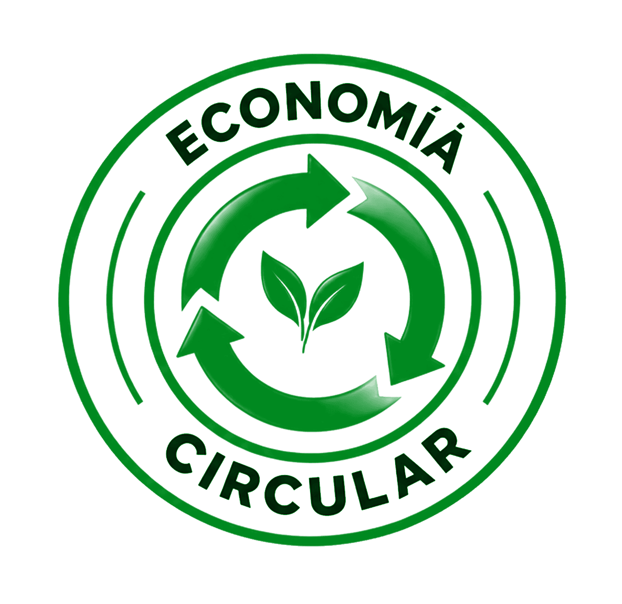 Economia Circular